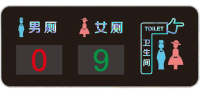 LED汇总屏数字款
