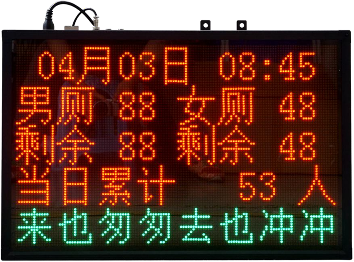 LED汇总屏点阵款