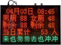LED汇总屏点阵款